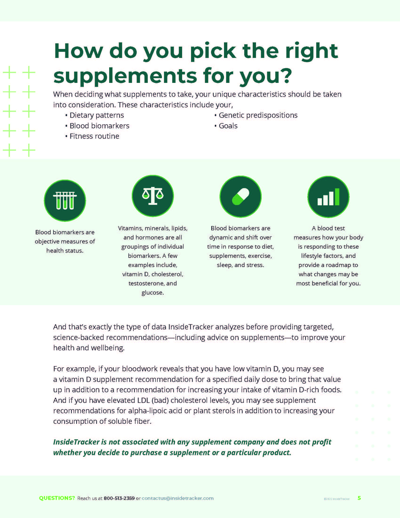 Supplements eBook